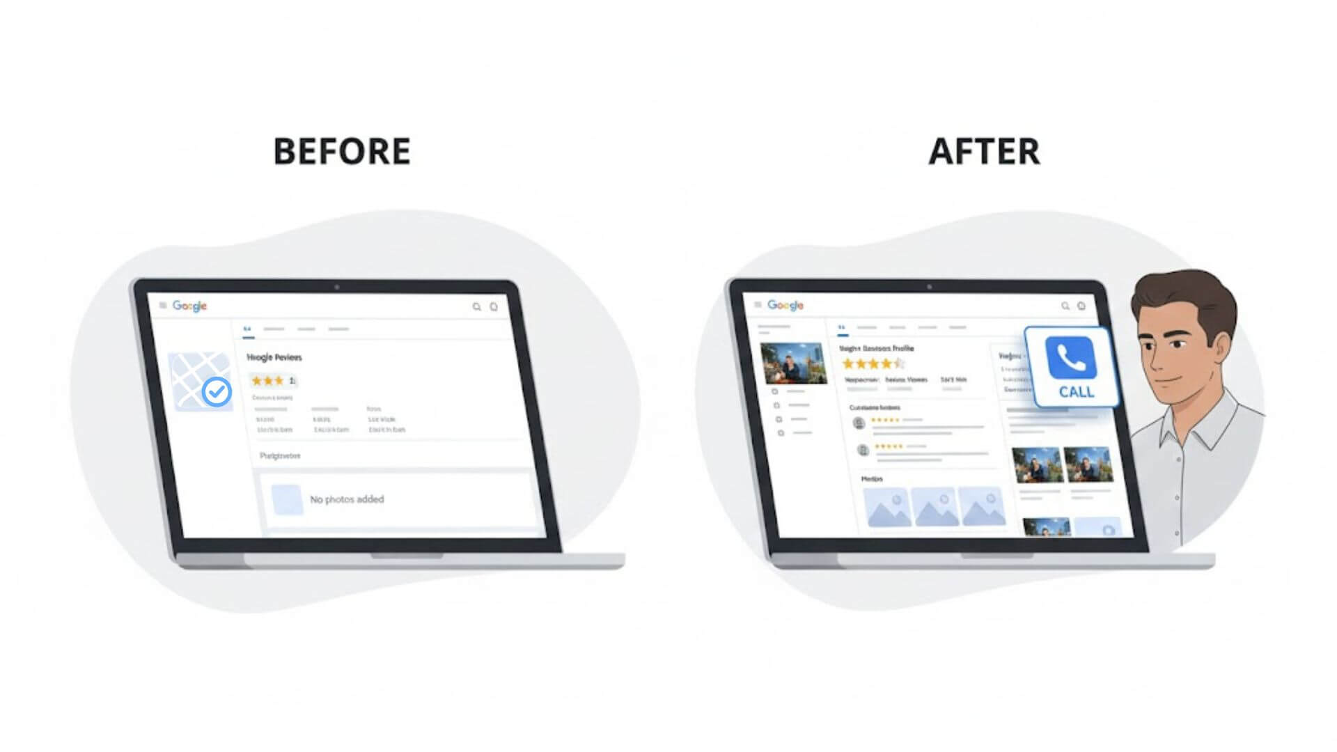 Split-screen comparison of a Google Business Profile showing an incomplete listing on the left and an optimized profile with reviews, photos, and call action on the right.