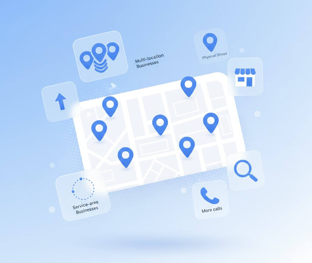 Illustration showing a map with multiple location pins representing multi location businesses, physical shops, and service area businesses, highlighting local visibility, search presence, and more calls through Google Business Profile and local SEO.